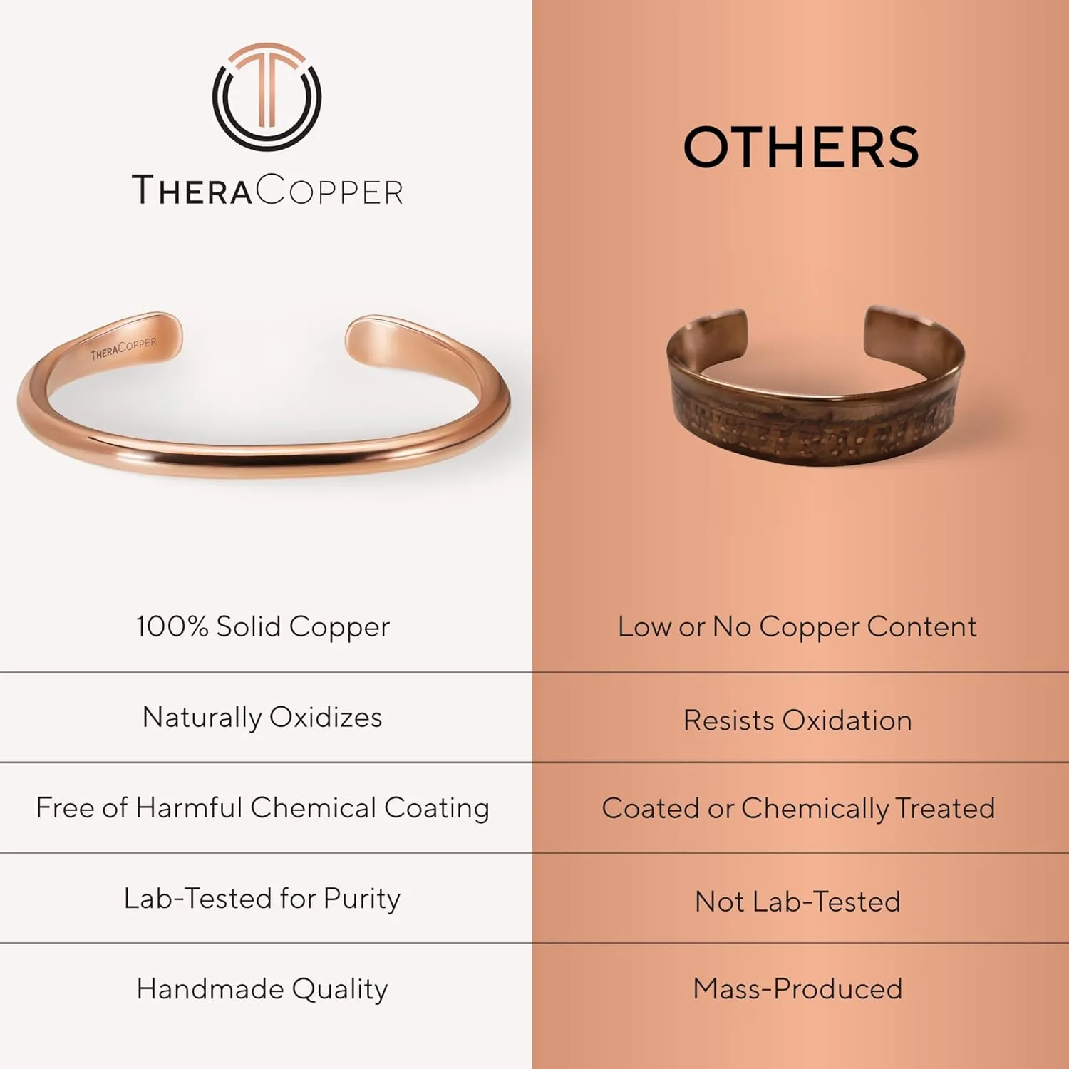 Copper Bracelet for Men & Women  100% Pure Copper Bracelets  Raw, Solid & Uncoated Authentic Handmade Tibetan Bracelet Cuff Bangles