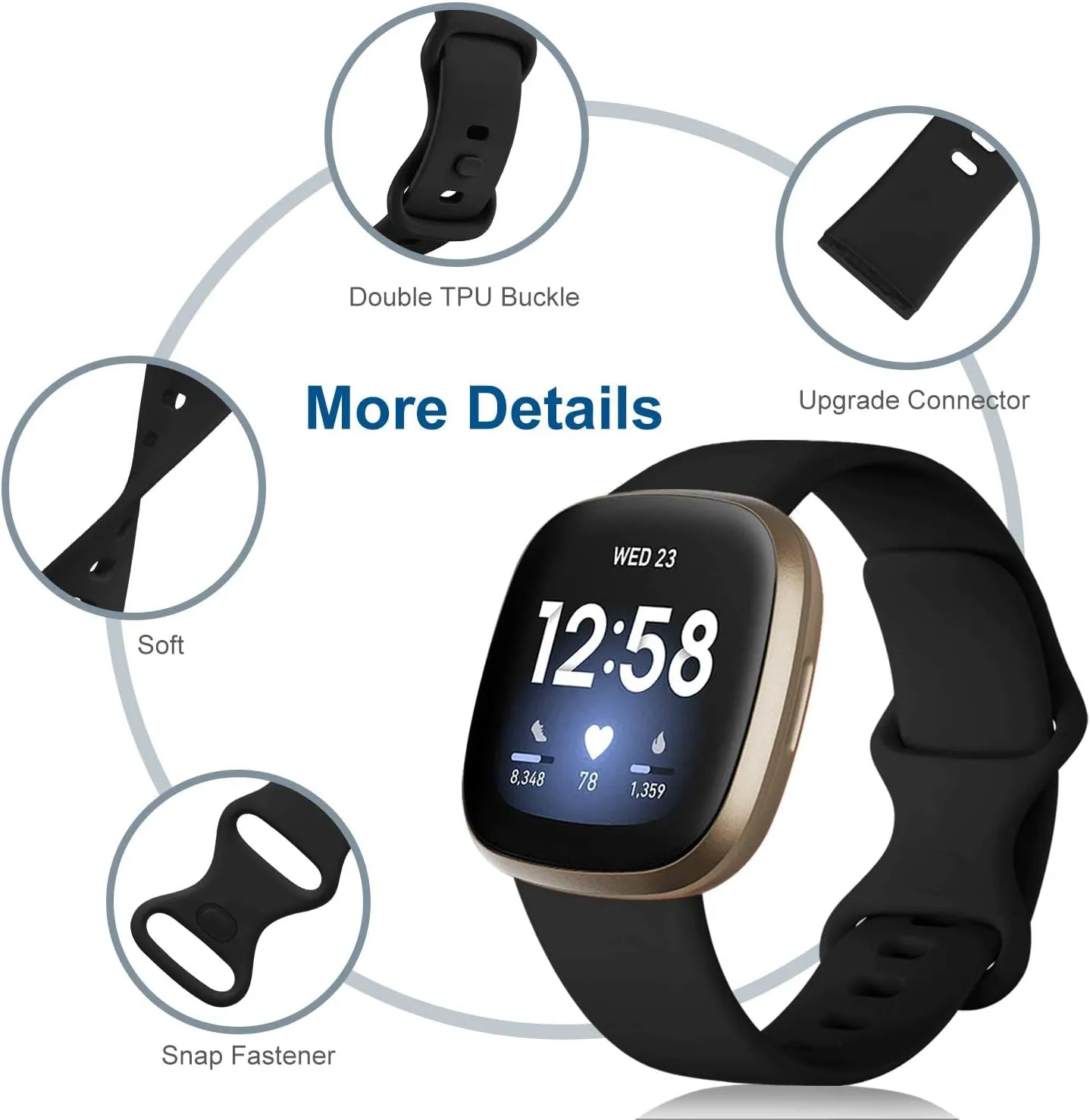 Dirrelo Bands Compatible for Fitbit Versa 3 & Sense, (4-Pack) Replacement TPU Sport Wristbands Accessories Strap for Versa 3 Sense Band Women Men, Small ( Black Dark blue Indigo Gray )