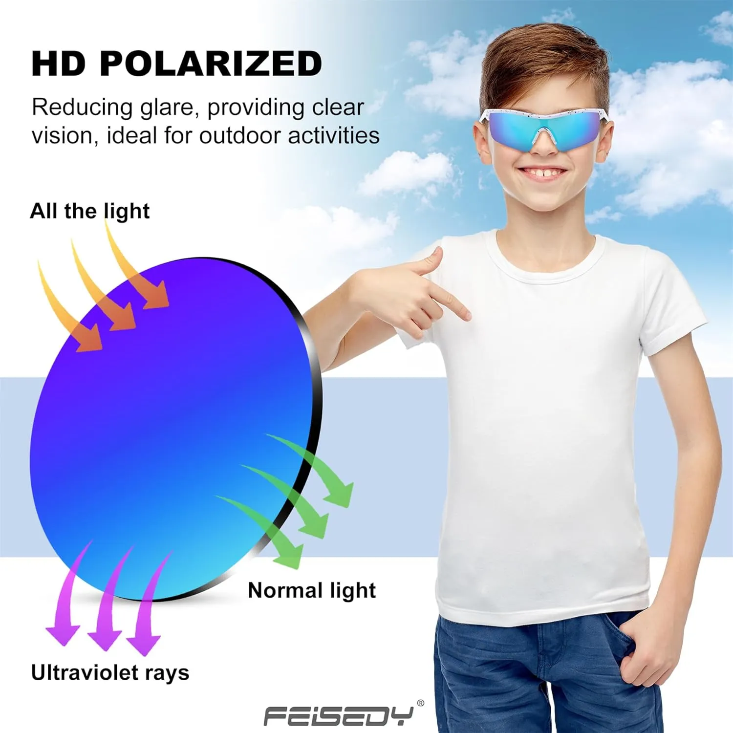 FEISEDY 3Pack Kids Teens Baseball Polarized Sunglasses Sports TR90 Frame Boys Girls Cycling B2454