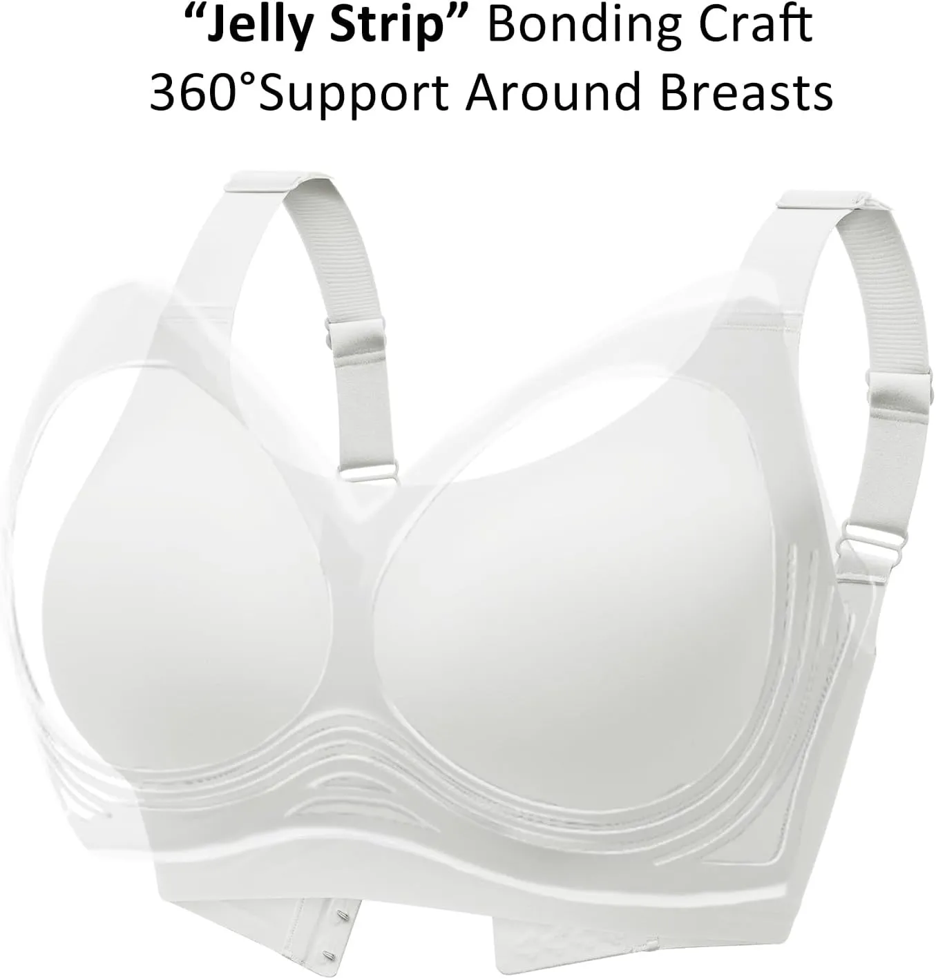 Gailife Womens Wireless Push Up Bras for Women No Underwire Seamless Full Coverage Supportive T Shirt Everyday Bras
