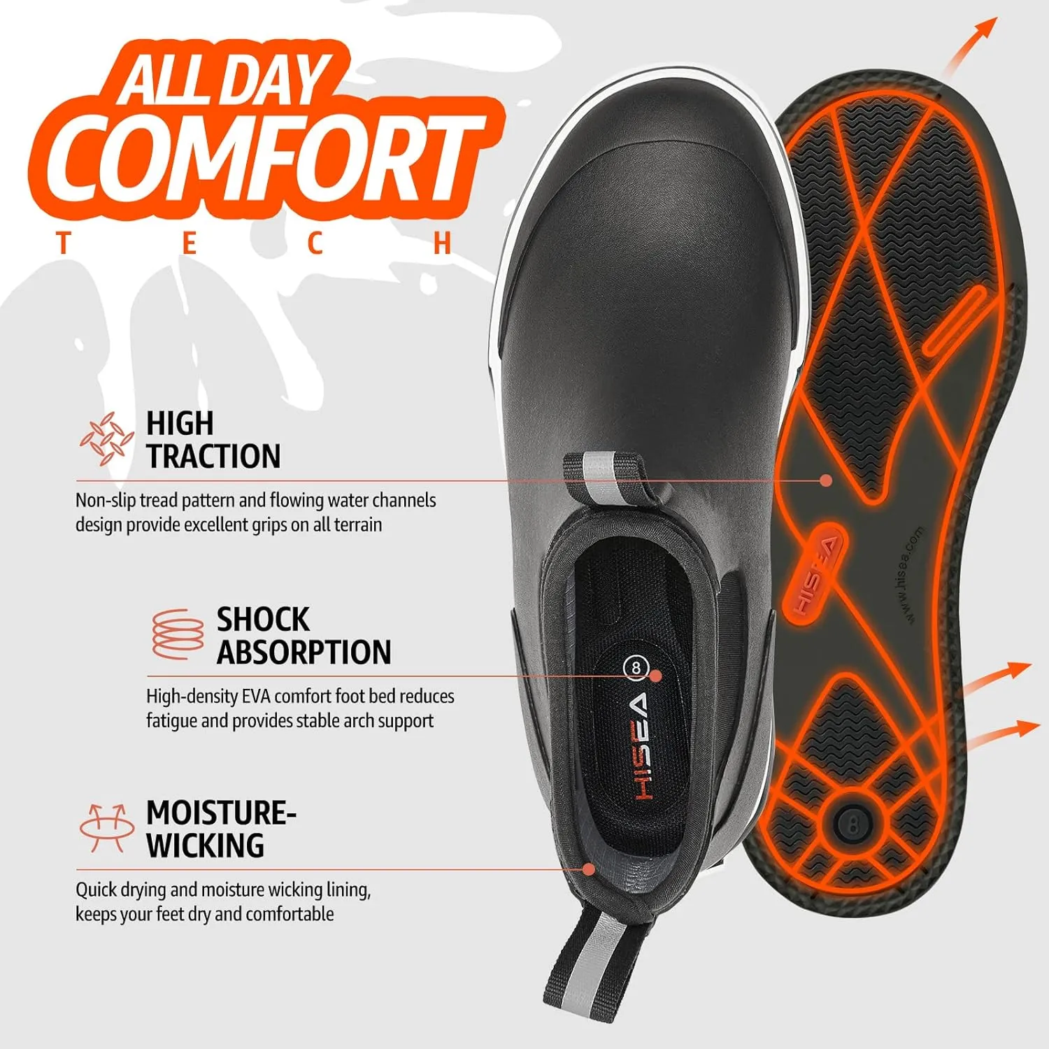 HISEA Men's Deck Boots Saltwater Fishing Booties Waterproof Ankle Rain Boots High Traction