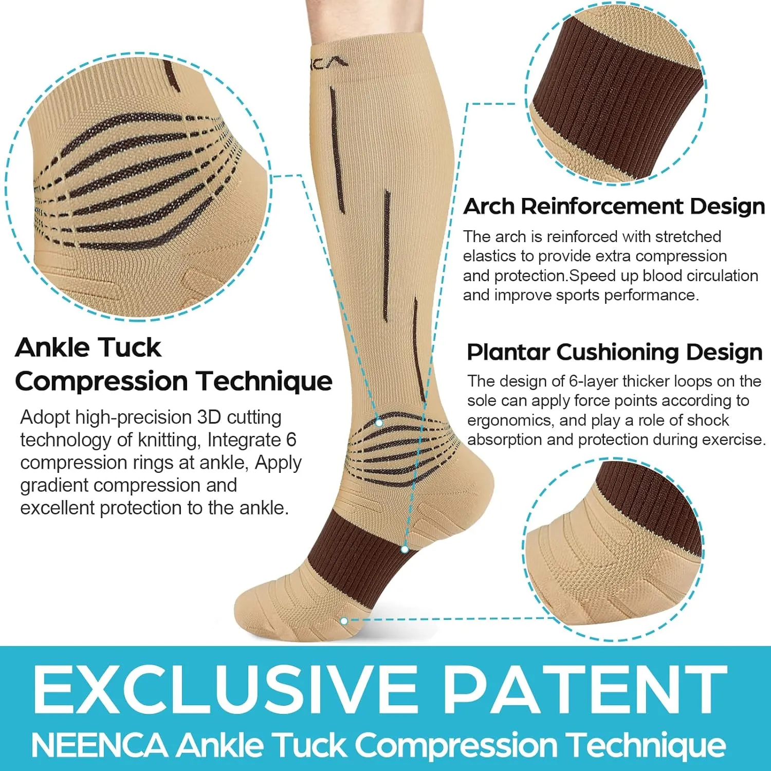 NEENCA Compression Socks, Medical Athletic Calf Socks for Injury Recovery & Pain Relief, Sports Protection1 Pair, 20-30 mmhg