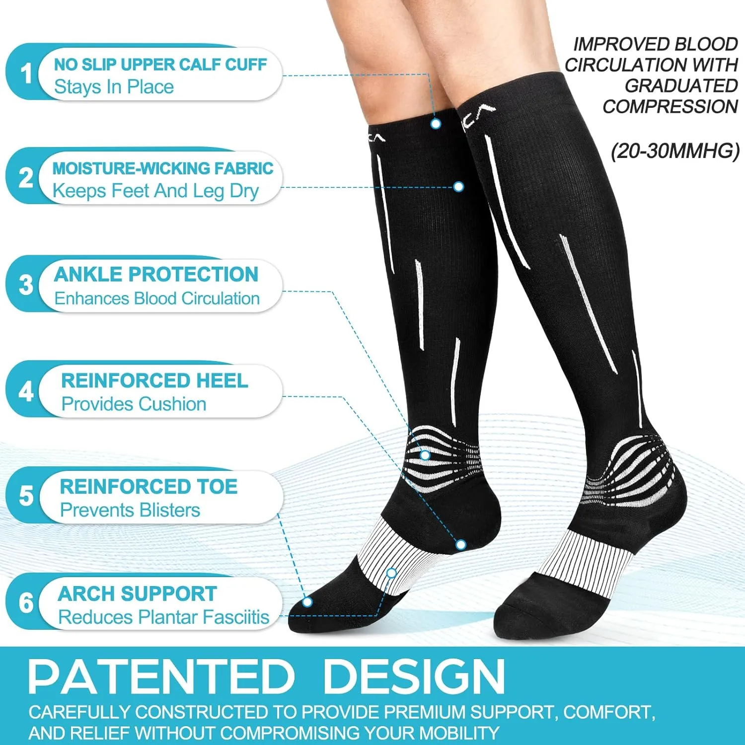 NEENCA Compression Socks, Medical Athletic Calf Socks for Injury Recovery & Pain Relief, Sports Protection1 Pair, 20-30 mmhg