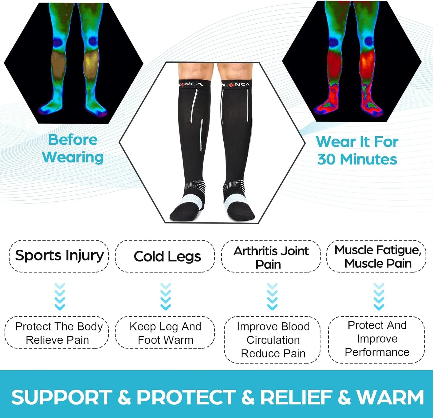 NEENCA Compression Socks, Medical Athletic Calf Socks for Injury Recovery & Pain Relief, Sports Protection1 Pair, 20-30 mmhg