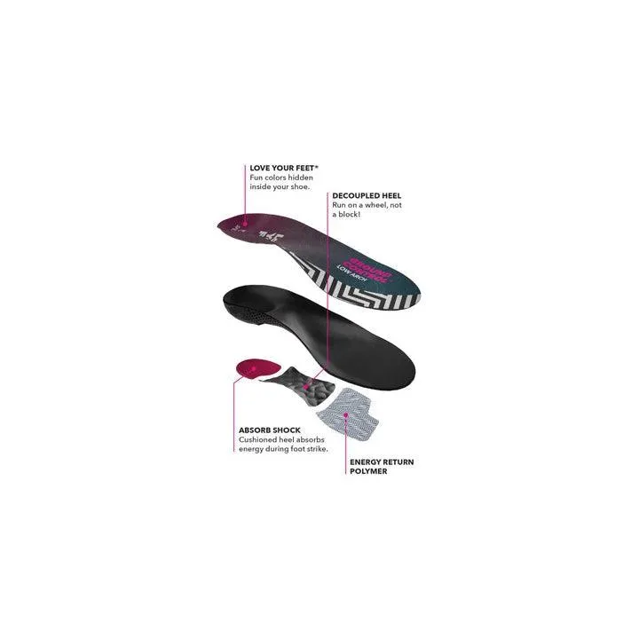 Spenco Ground Control Low Arch- M